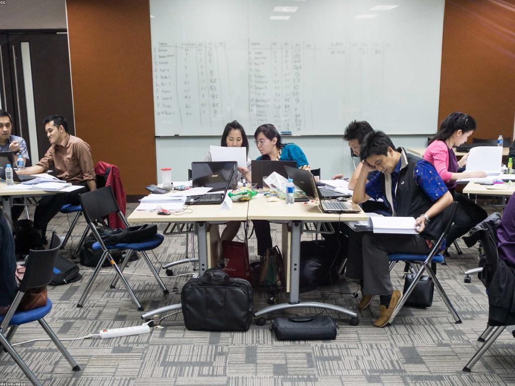 កត្តាសំខាន់ក្នុងការវាយតម្លៃការប្រាក់