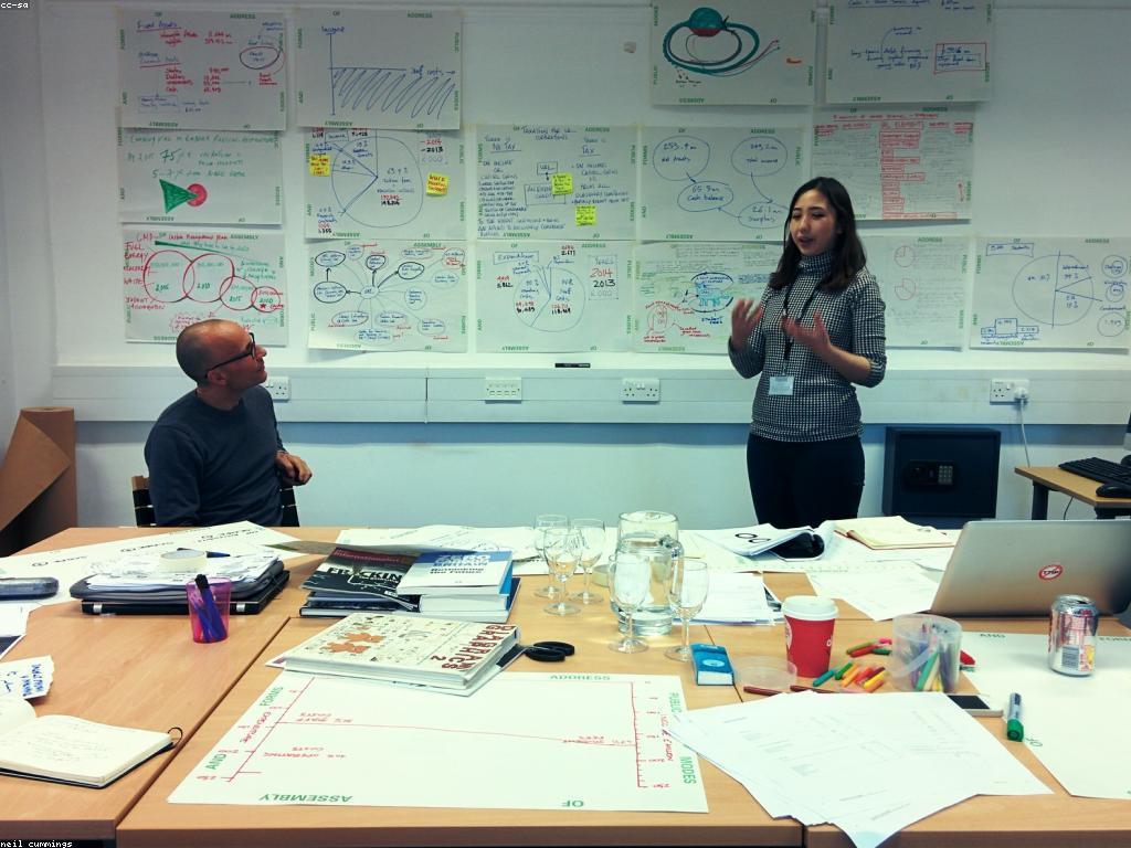 ការយល់ដឹងអំពីការវាយតម្លៃការប្រាក់